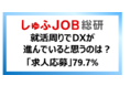 主婦・主夫層に聞く、就活周りでDXが進んでいると思うのは？「求人応募」79.7%、「求人情報の収集」76.5%、もっと進めた方がいいもの「パソコンなどスキル研修」32.6%