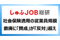社会保険適用の従業員規模:撤廃に「賛成」が「反対」の2倍/従業員数51人以上へ拡大で「給与を高くしたい」22.9%