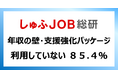 「年収の壁・支援強化パッケージ」開始から一年。主婦・主夫層はどれくらい使ってる?「利用していない」85.4%