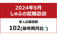 【しゅふの就職意欲調査 2024年9月】しゅふ求人の応募指数102/2020年以来の100超え