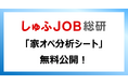 【人事必見】「家オペ分析シート」を無料公開!学生にガクチカ、主婦にはイエチカ/アスリート・芸人などの採用にも応用可能