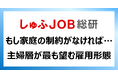 “年収の壁”よりも強固な壁:もし家庭の制約がない場合、主婦層が最も望む雇用形態は?1位「フルタイム正社員」43.3%