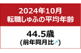 【転職しゅふの平均年齢調査 2024年10月】44.5歳(前年同月比+0.3歳)
