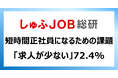 短時間正社員になるための課題「求人が少ない」72.4%