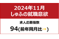 【しゅふの就職意欲調査 2024年11月】しゅふ求人の応募指数94/求人数、2ヶ月連続で過去最多を更新