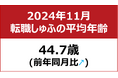 【転職しゅふの平均年齢調査 2024年11月】44.7歳(前年同月比+1.1歳)