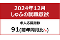 【しゅふの就職意欲調査 2024年12月】しゅふ求人の応募指数91/求人数、3ヶ月連続で過去最多を更新