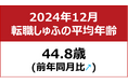 【転職しゅふの平均年齢調査 2024年12月】44.9歳(前年同月比+0.7歳)
