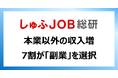 2025年の家計と収入:本業以外の収入増、7割が「副業」を選択