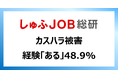 カスハラ被害経験「ある」48.9%/企業への防止義務づけ「賛成」92.9%