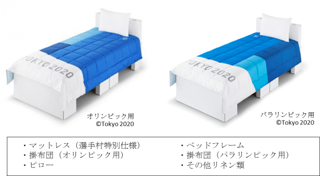 オリンピック選手村 掛け布団 エアウィーヴ - 寝袋/寝具