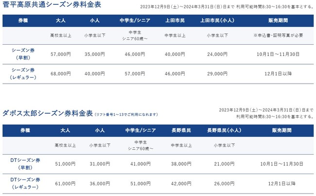 菅平高原スノーリゾート　早割りシーズン券