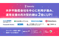 大手不動産会社を中心に利用が進み、運用支援の月次契約額は1年で2倍にUP!