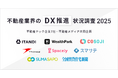【不動産業界のDX推進状況調査 2025】不動産テック企業7社・不動産メディア共同企画98.6%がDXを推進すべきと回答、75%以上の企業がDXによる効果を実感