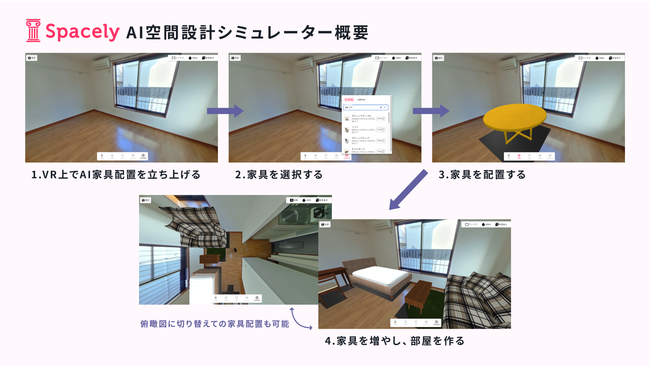 360度パノラマvrへの家具シミュレーター Ai空間設計 B版の提供開始 カリモク コクヨ Francfrancなど37の家具ブランドが参画 株式会社スペースリーのプレスリリース