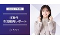 インフラエンジニアの累計案件数が、2,000件を突破！　IT案件市況動向レポート2024年7月版を公開