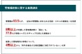 【管理職研修の現場評価が明らかに】約8割が、研修内容と現場ニーズとのギャップを経験　うち64.3%が「具体的な事例やケーススタディの不足」を指摘