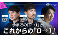 Hajimari、代表・木村がマーケティングカンファレンス「MARKETING LEADERS 100」に登壇。ohpner土井氏、ナイル高橋氏とDay2にて対談