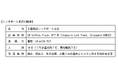 「シンガポール支店」の新設について~34年ぶりの海外新規出店~