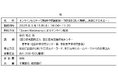 オンラインセミナー「認知症予防最前線~予防法を正しく理解し、未来にそなえる~」の共催について