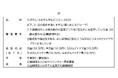 「ちばぎん・はまぎん学生ビジコン2024」の受賞者決定について