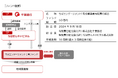 「ちばエンゲージメント1号投資事業有限責任組合」による岩﨑機械工業株式会社の株式譲受について