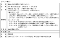 「自治体DX推進見本市&DXセミナー」の開催について