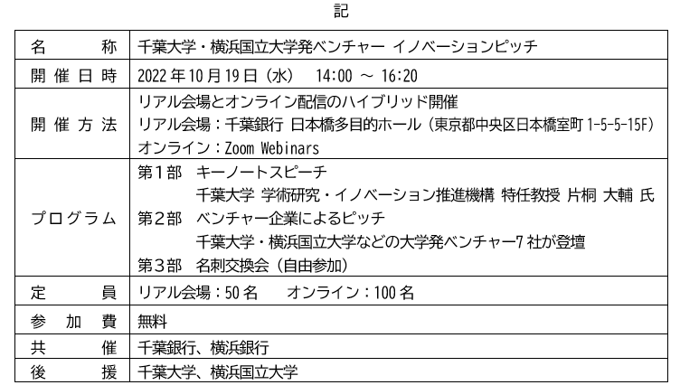 千葉大学 横浜国立大学発ベンチャー イノベーションピッチ の共催について 千葉 横浜パートナーシップ 連携施策 Vol 38 株式会社千葉 銀行のプレスリリース