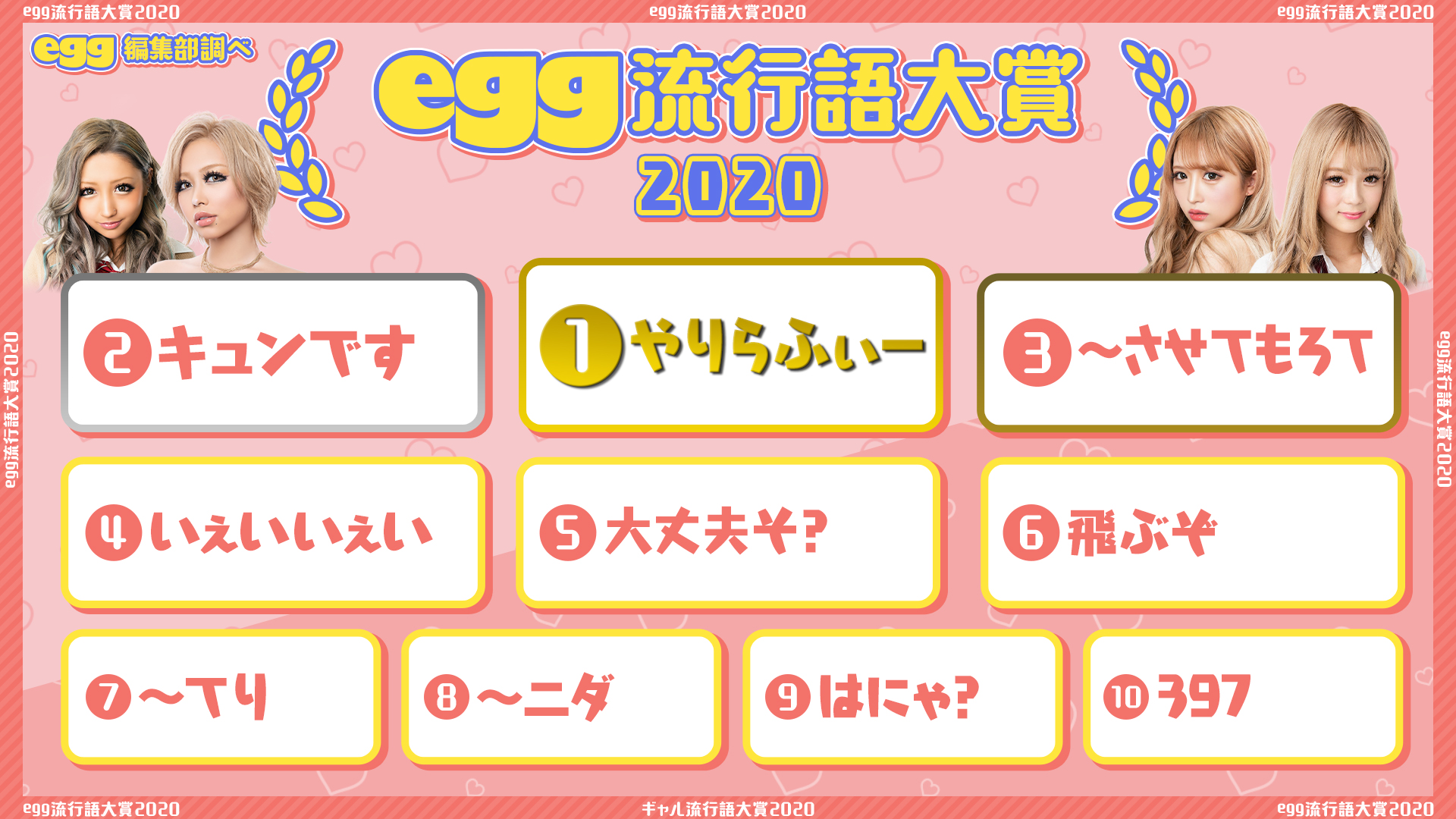 2020年egg流行語大賞第1位は『やりらふぃ〜』。｜株式会社MRAのプレス