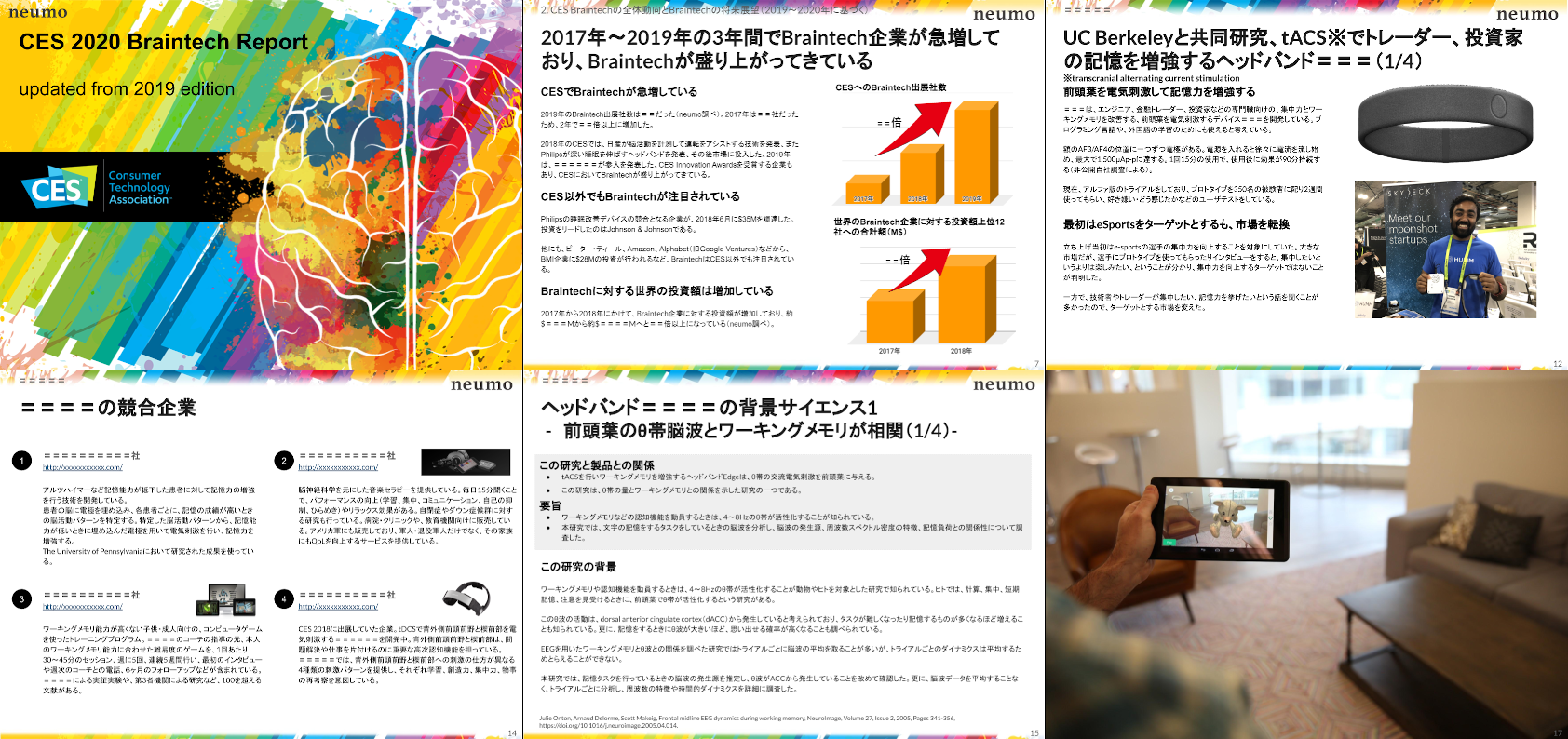 脳科学ビジネスの最先端が分かるブレインテックの最新情報 CES 2020 脳科学企業レポートを予約販売開始
