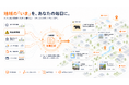 Gunosy、AIエージェントを活用したハイパーローカル記事生成システムを開発