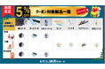 リ・プロダクツ株式会社、「おそうじ快適サポート ショップ」で5%オフキャンペーンを開始