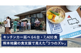 フードトラック駆けつけ隊、熊本地震の食支援データを公開。キッチンカー延べ64台・7,400食から見えた「3つのズレ」と「フェーズフリー」の実働