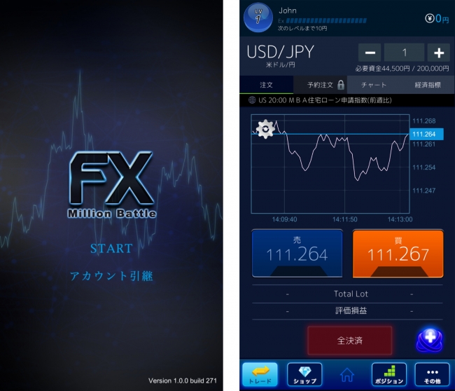 Fxをゲーム感覚で体験できるデモトレードアプリ Fxミリオンバトル を