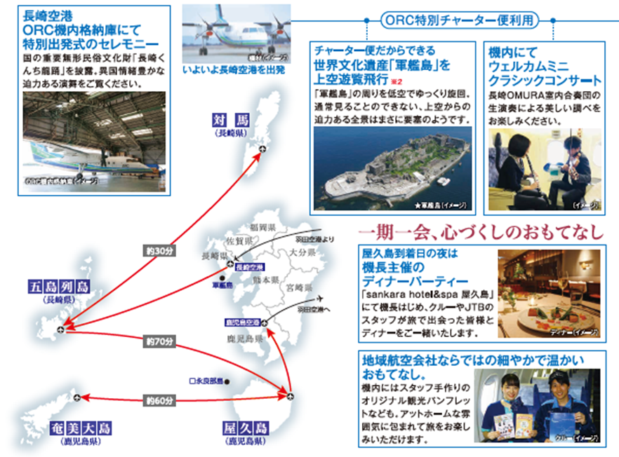 新たな九州離島観光のカタチ アイランドホッピング 地域航空会社の小さなプロペラ機を有効活用し島から島へホッピング 株式会社jtbのプレスリリース