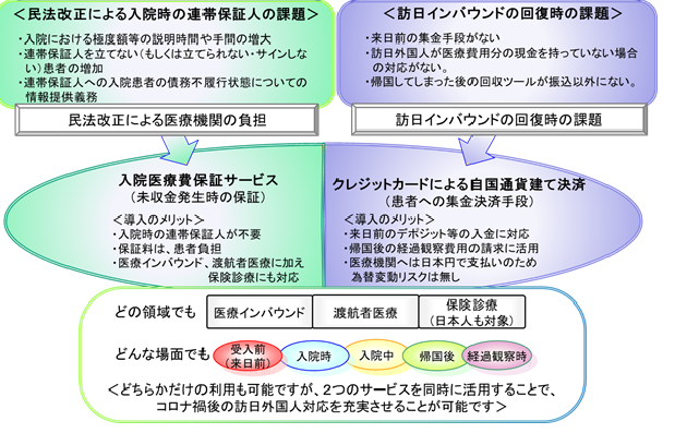 ※本サービスは、株式会社JTBの提携会社との契約により行われます。 ※本サービスは、株式会社JTBの提携会社との契約により行われます。