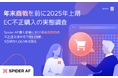 年末商戦を前に2025年上期EC不正購入の実態調査|Spider AF導入企業における転売目的の不正注文は半年で19.5万件、1日平均1,067件が発生