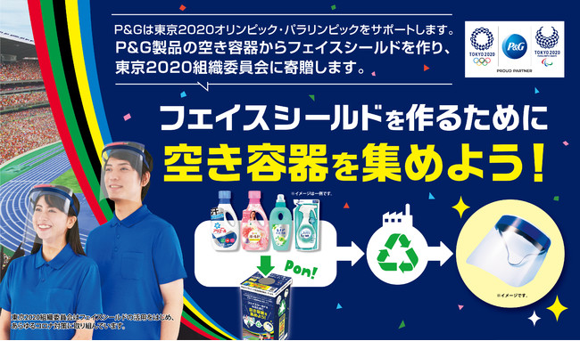 東京オリンピック パラリンピック応援 P G 製品の空き容器からフェイスシールドを作り東京組織委員会に寄贈するプロジェクト1月8日より始動 ｐ ｇジャパン合同会社のプレスリリース