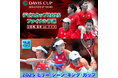 松岡修造が解説&錦織圭が参戦する『デビスカップ2025 ファイナル予選2回戦』と、大坂なおみ参戦の『BJKカップ ファイナル』日本が世界に挑む2つの国別対抗戦をU-NEXTで独占ライブ配信決定