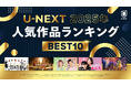 「2025年 U-NEXT人気作品ランキング」を発表!大きな反響を呼んだ映画『グランメゾン・パリ』『じゃあ、あんたが作ってみろよ』などが各ジャンル1位に