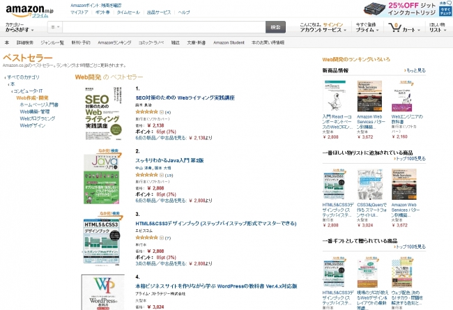 2015年3月22日時点における、AmazonのWeb作成・開発部門のランキング