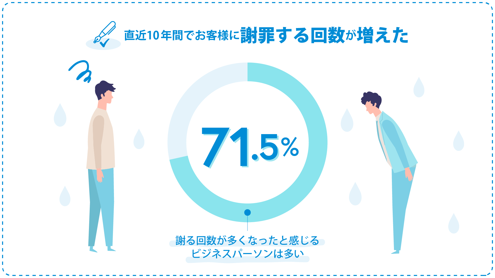 希望者のみラッピング無料 あやまる様専用 ecousarecycling.com