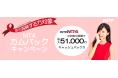 【NEW】FXTF MT4カムバックキャンペーン（2019年9月）