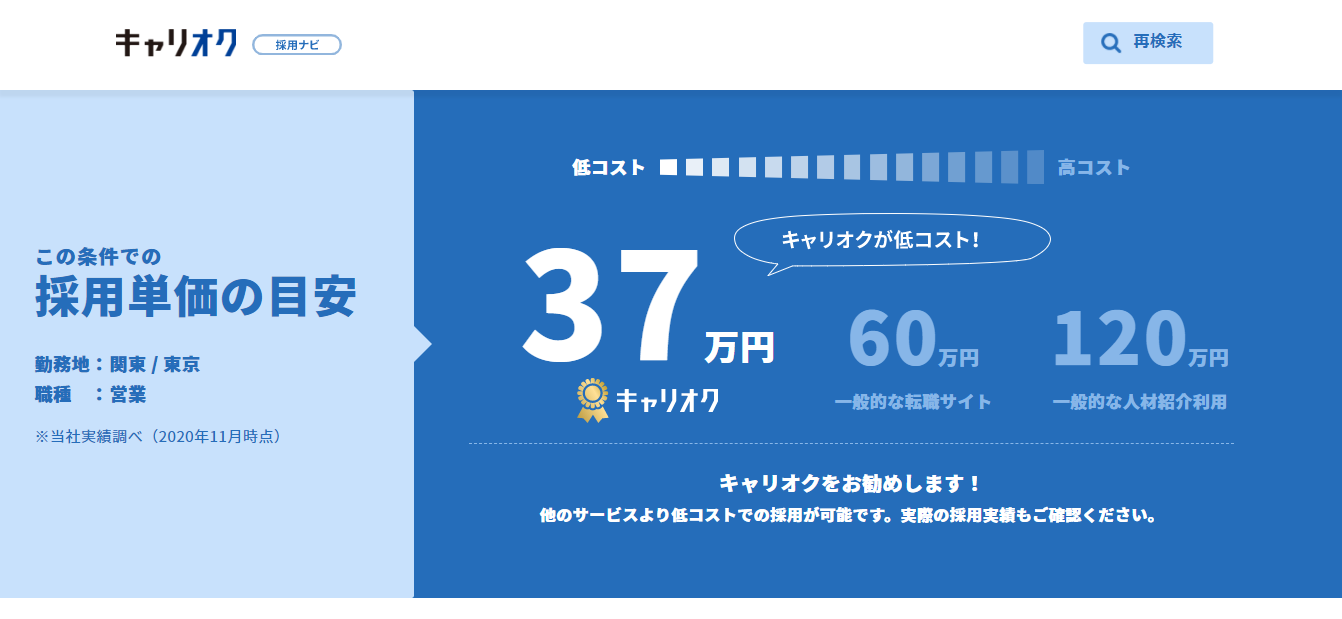 採用人事必見 転職サイト キャリオク に掲載した場合の採用単価シュミレーションができる キャリオク採用 ナビ を正式リリース Sbヒューマンキャピタル株式会社のプレスリリース