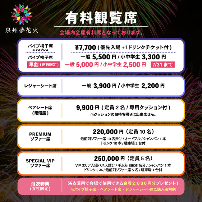 大阪泉南】感動と興奮の饗宴、泉州夢花火 有料観覧席の席種を発表