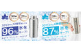 コンビニ氷も長時間キープ！「氷点下キープシリンダー」シリーズから新サイズ2種 新発売！