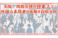 インタセクト・コミュニケーションズ、大阪・関西万博の日本人と外国人来場者の体験を比較分析