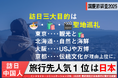 <中国インバウンドの最新動向>インタセクト、10月1日から始まる「国慶節」の大型連休を前に「2025年 国慶節期間の日本旅行に関する調査」の結果を発表