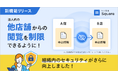 「いい生活Square」に申込閲覧制限機能をリリース 入居申込情報を組織ごとに閲覧設定が可能に