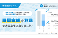 「いい生活賃貸クラウド 営業支援」成績管理機能が正式リリース